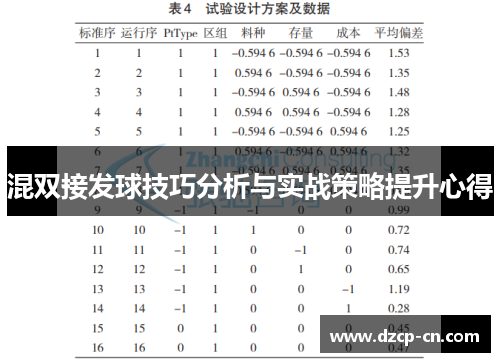 混双接发球技巧分析与实战策略提升心得