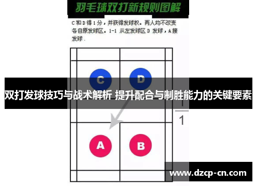 双打发球技巧与战术解析 提升配合与制胜能力的关键要素