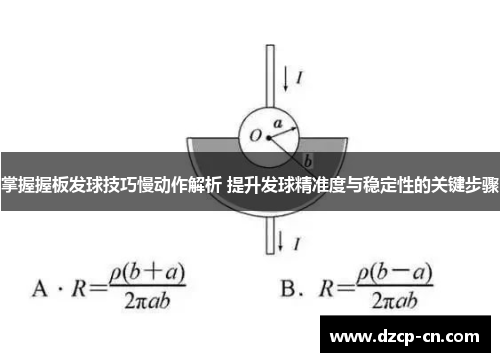 掌握握板发球技巧慢动作解析 提升发球精准度与稳定性的关键步骤